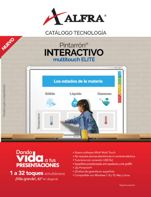 Pintarrón Interactivo Multitouch Elite - Imagen 2