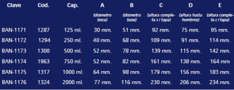BOTELLA BOCA ANCHA de 1000 ml - Imagen 2