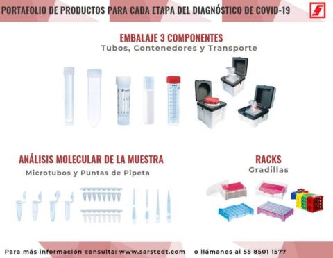 Portafolio de productos SARSTEDT para diagnóstico de COVID-19 - Imagen 3
