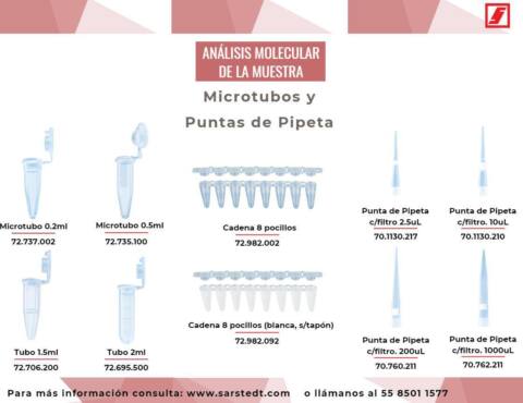 Portafolio de productos SARSTEDT para diagnóstico de COVID-19 - Imagen 6
