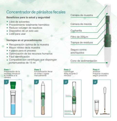 Concentrador de parásitos  fecales APACOR - Imagen 2