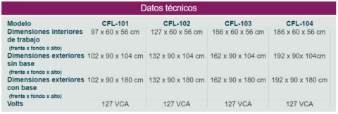 CAMPANA DE FLUJO LAMINAR HORIZONTAL - Imagen 2