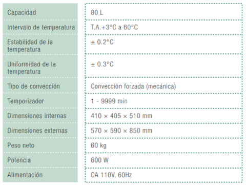 INCUBADORA DE CO² - MODELO CI-80 - Imagen 2